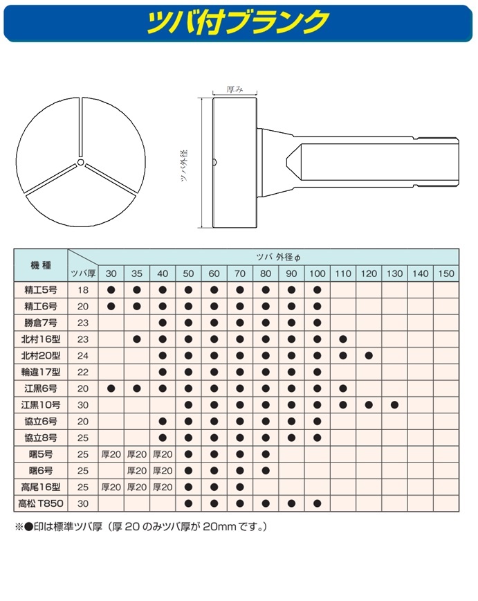 専用　7つ 株式会社三新 ECサイト / 勝倉7号