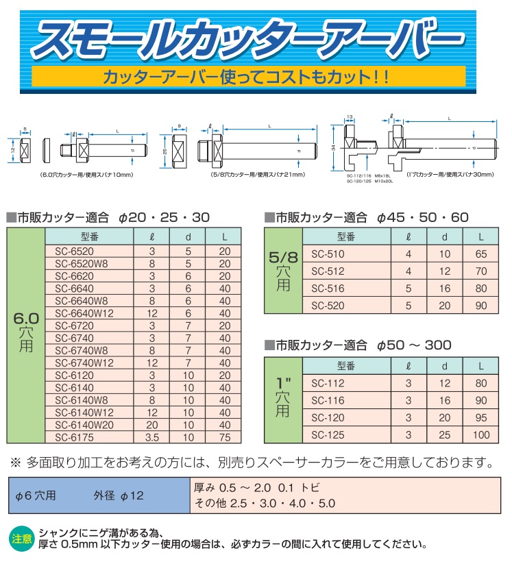 タンガロイ ADJNR2020K1104A タンガロイ TACバイト角：iDECA 店+del-pa.de